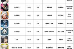 麻将胡了-本(běn)周上线：鹰角《终末地》全面测试、凉屋《绝地鸭卫》、月(yuè)胧吟《火環(huán)》|游戏上线表