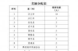 麻将胡了技巧-@黔西南州网球三级裁判員(yuán)，请关注(zhù)2025年(nián)业务培训通(tōng)知(zhī)
