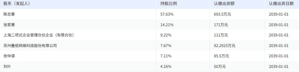 本周上线：鹰角《终末地》全面测试、凉屋《绝地鸭卫》、月胧吟《火环》|游戏上线表