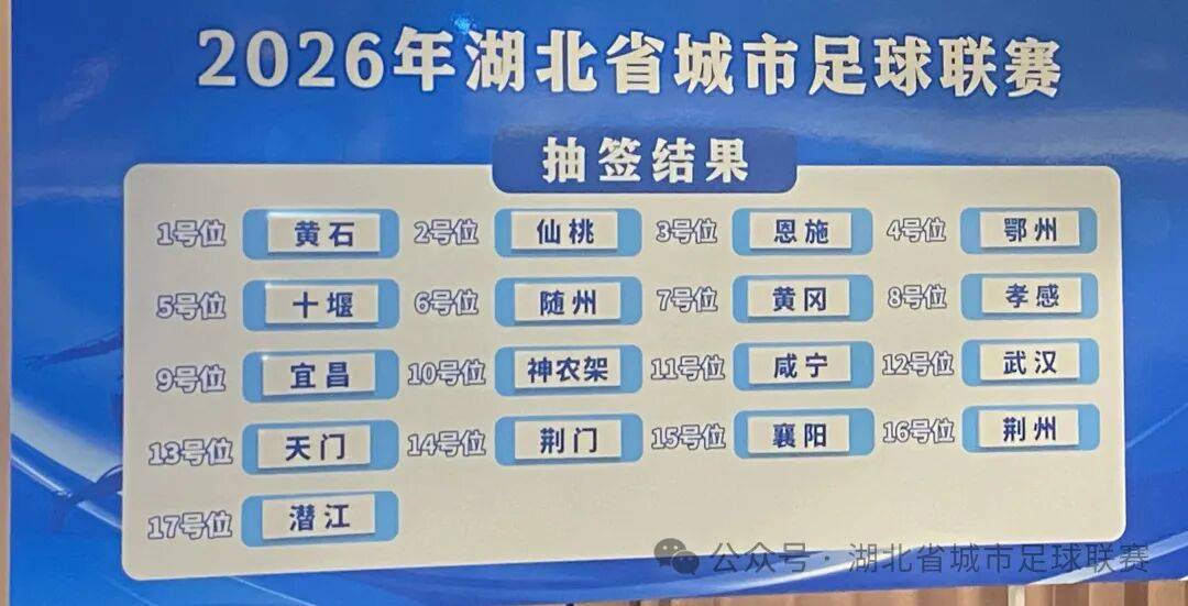 “楚超”赛程出炉!首轮比赛潜江队轮空,武汉队客场对阵十堰队